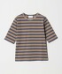 OTHER2
